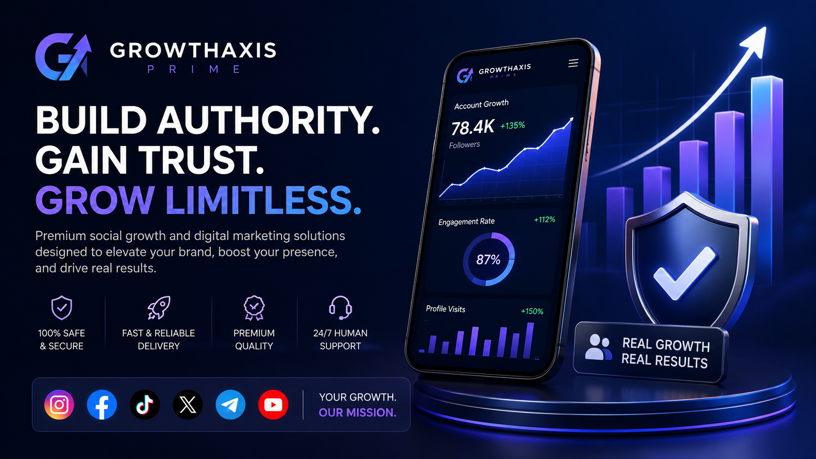 GrowthAxis Prime
